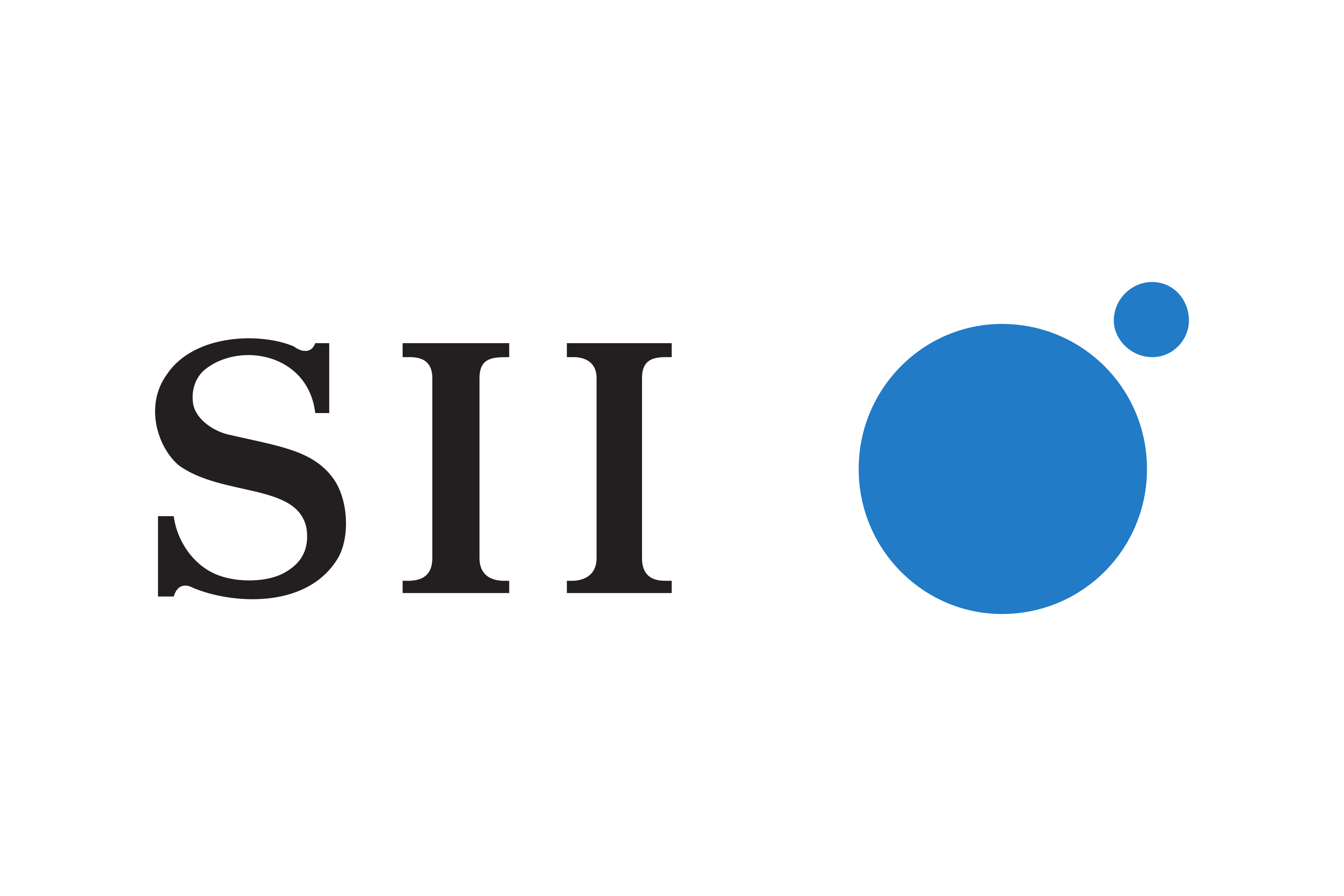 SII